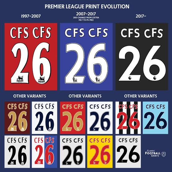 EPL name and number sets